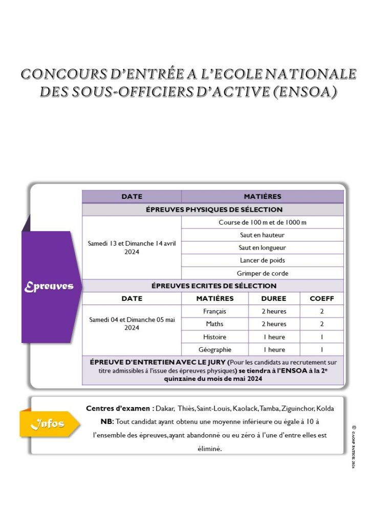 Liste Des Concours Ouverts En 2024 Et Conditions D accès Campus Média