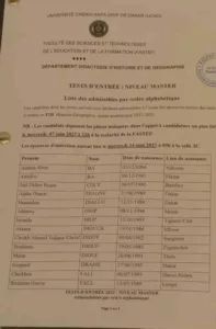 Résultats Fastef département HG niveau Licence et Master