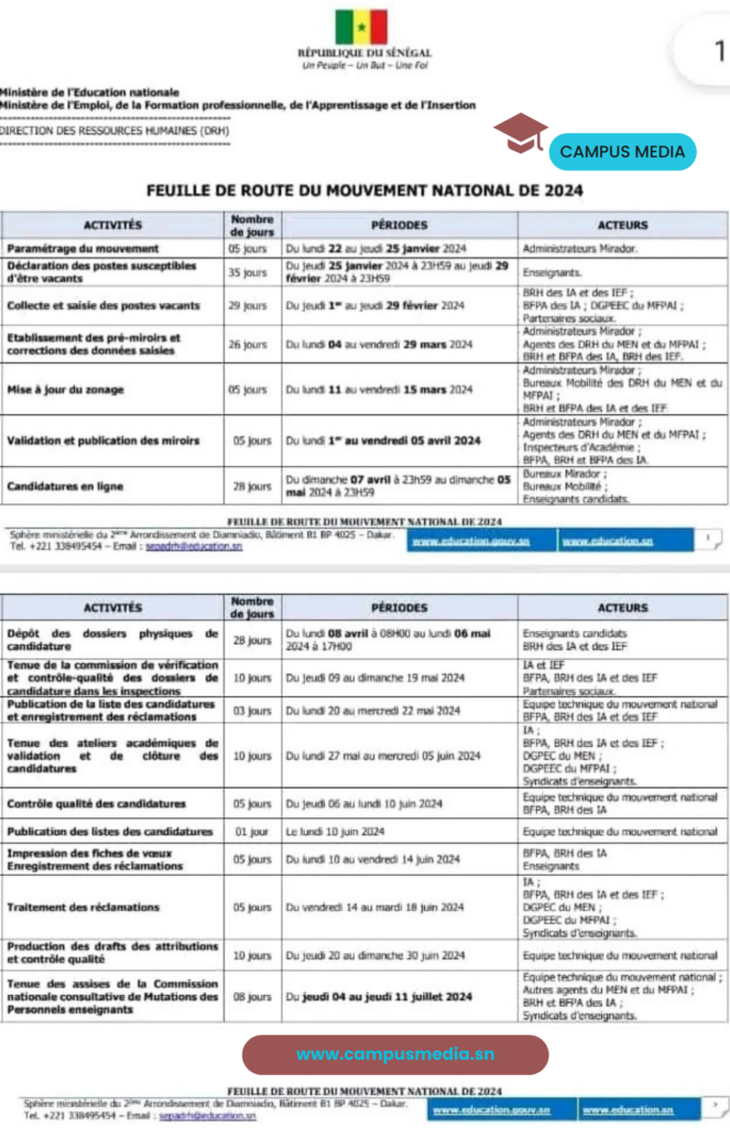 Déclaration de Poste Vacant 2024: La feuille de route du Mouvement National disponible